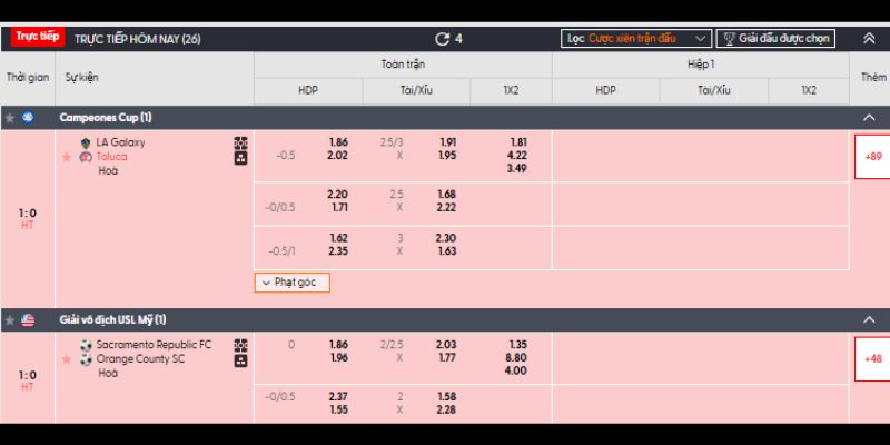 Cá cược bóng đá tại MB66 2 Đa dạng kèo cược với tỷ lệ trả thưởng minh bạch