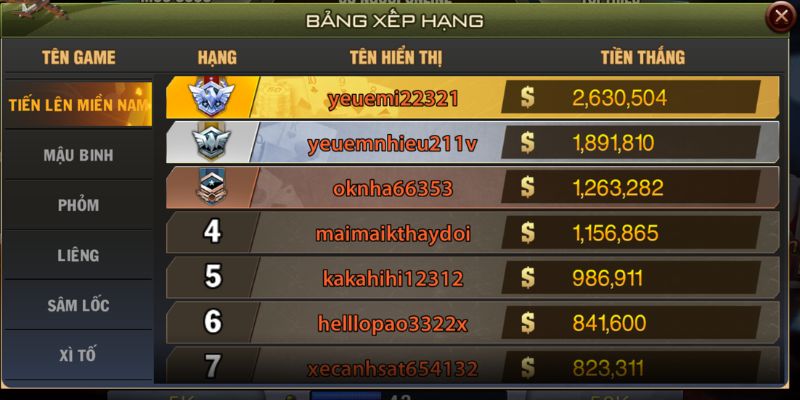 Các tính năng được MB66 tích hợp trong Tiến Lên Miền Nam